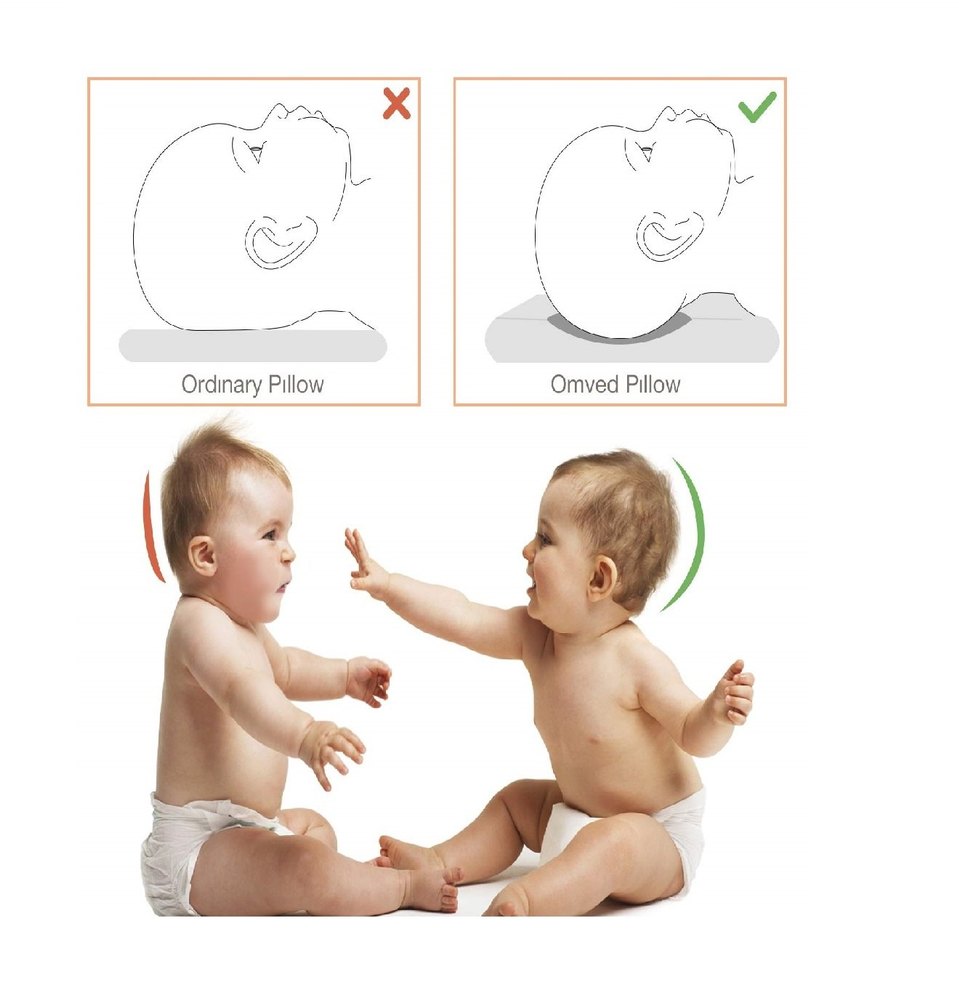 CuddleCurve - Baby Shaping Head Support Pillow