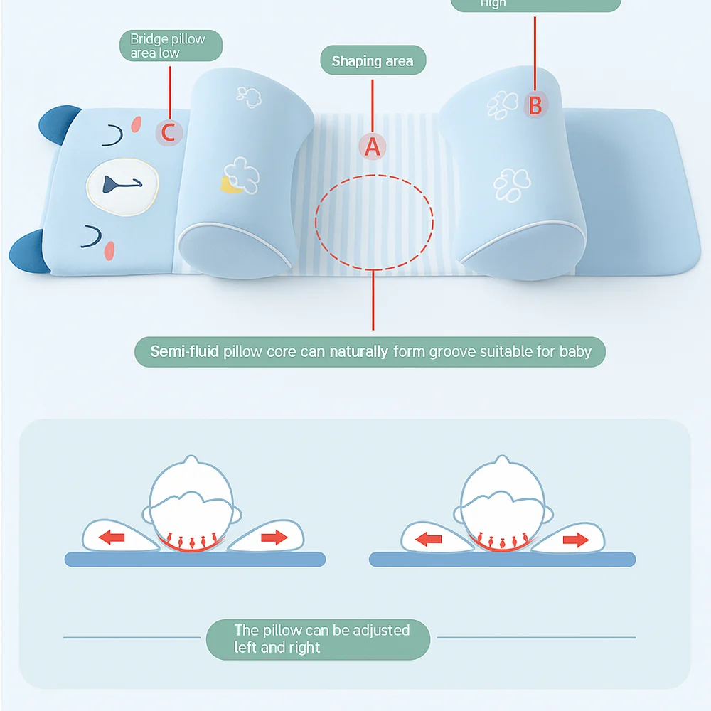 CuddleCurve - Baby Shaping Head Support Pillow